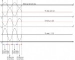 Phân tích mạch khuyếch đại âm thanh cơ bản dùng BJT
