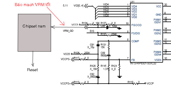 Mainboard: Mạch nguồn CPU (VRM – Vol Regu Module)